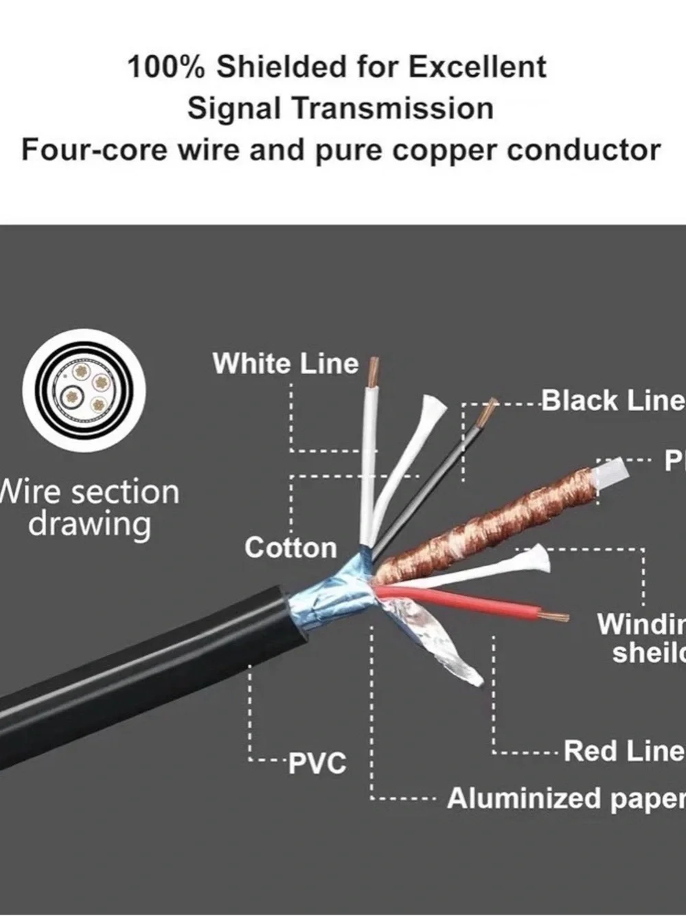 INSEETECH 4-Pin Video Cable - Black